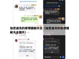 加密通讯的原理图解大全（加密通讯的原理图解大全图片）
