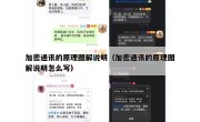 加密通讯的原理图解说明（加密通讯的原理图解说明怎么写）