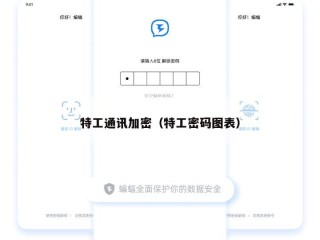 特工通讯加密（特工密码图表）