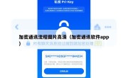 加密通讯流程图片高清（加密通讯软件app）