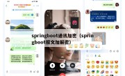 springboot通讯加密（springboot报文加解密）