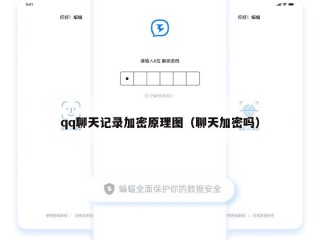 qq聊天记录加密原理图（聊天加密吗）