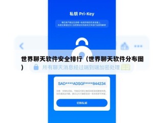 世界聊天软件安全排行（世界聊天软件分布图）